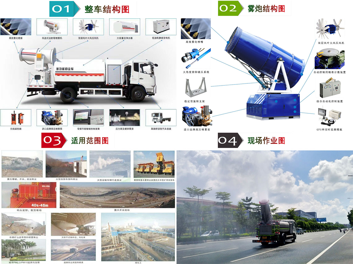 程力重工12方多功能抑尘车.png 程力重工12方多功能抑尘车.png